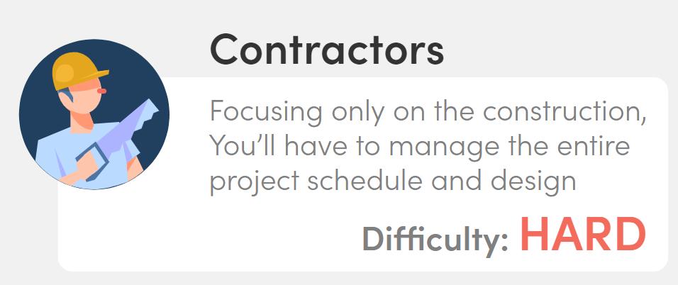 新加坡家庭装修费用需要多少钱,新加坡装修到底有多贵