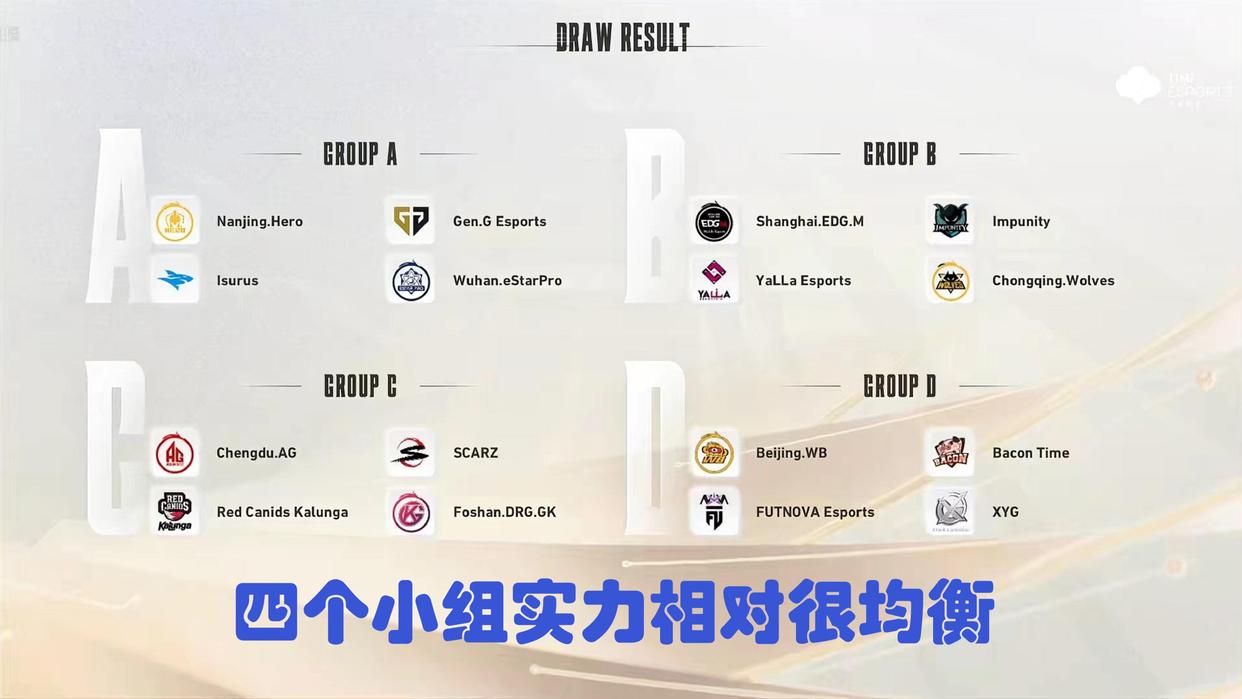 世冠2021赛程表ag四分之一决赛,世冠小组赛ag第4场