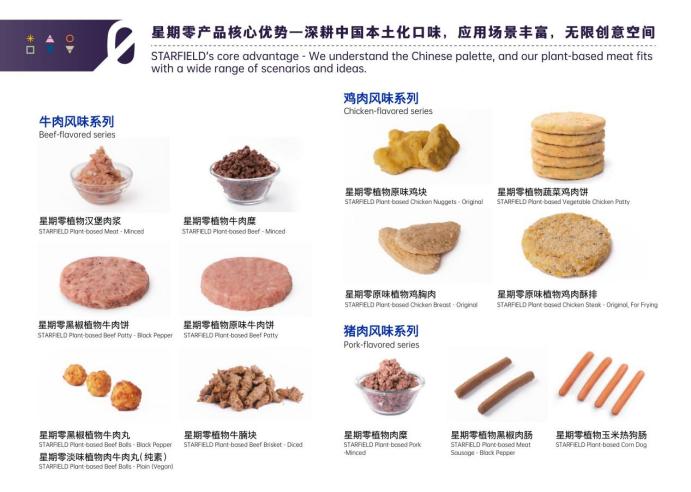 “植物基”产品代工企业汇总50家，星期零、联合利华、奥瑞金...