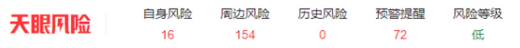 巨子生物2020营业额,巨子生物营收