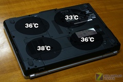 戴尔14201420评测：人气很高的笔记本帖子数总和