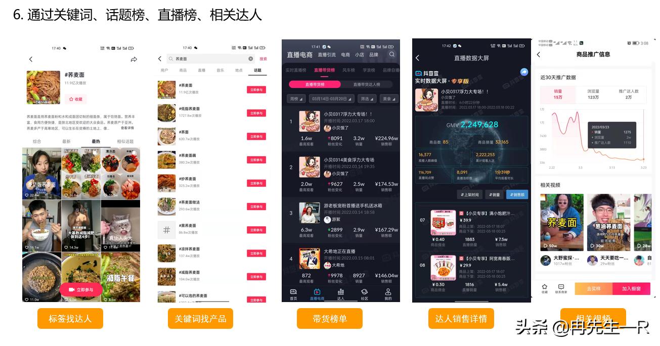 鎶栭煶鍥㈤暱鎬庝箞楂樻晥瀵规帴杈句汉,鎶栭煶鍥㈤暱濡備綍楂樻晥瀵规帴杈句汉