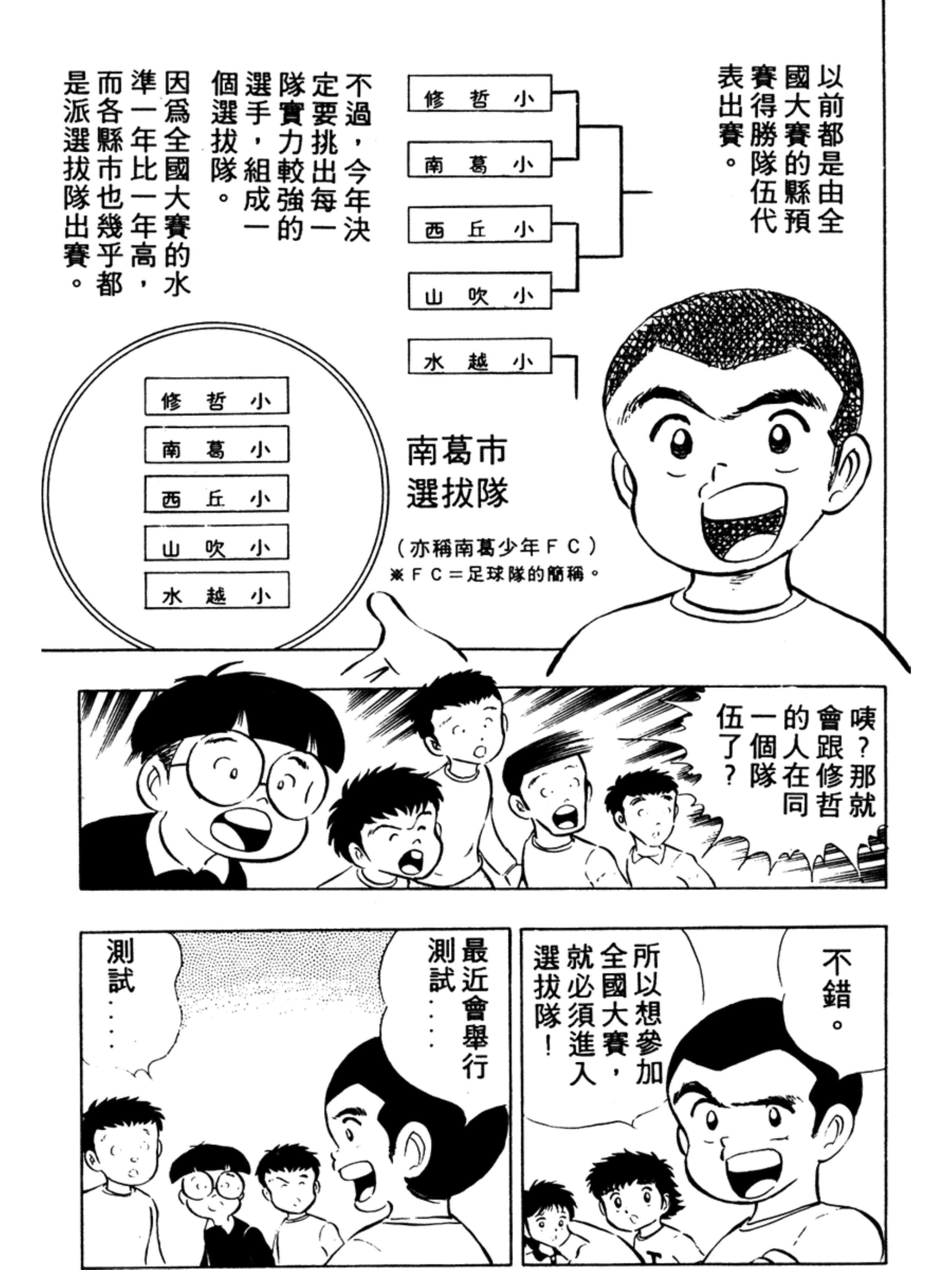 足球小将第二季世少篇13内容简介,足球小将第二季世少篇21