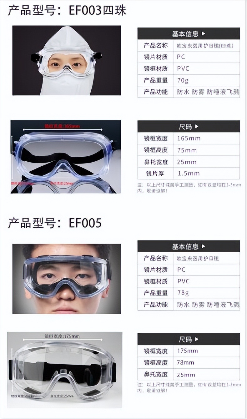 运动眼镜有好多种哪种比较好,各种运动眼镜测评