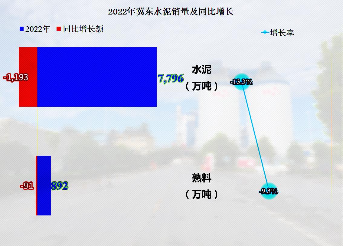 冀东水泥还有希望吗,冀东水泥2024年走势