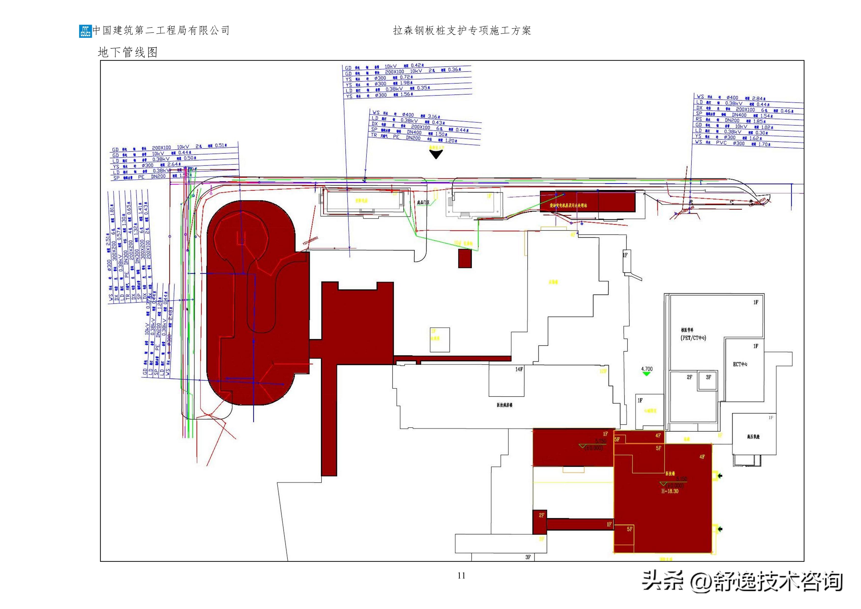 拉森钢板桩支护施工服务方案,拉森钢板桩基坑支护方案