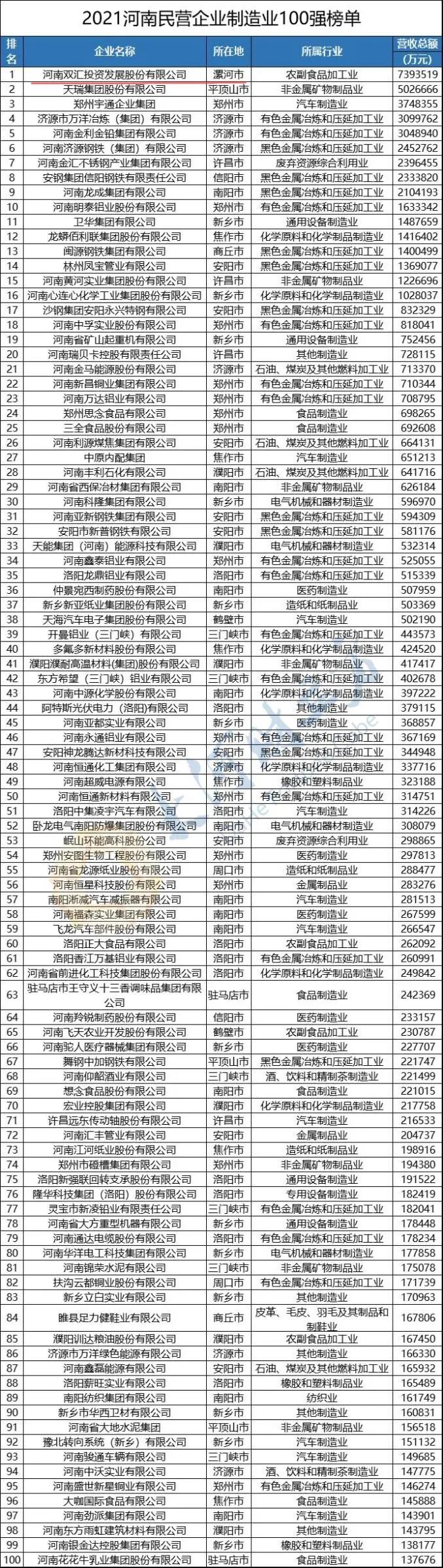 双汇经历了瘦肉精事件吗,双汇被曝出瘦肉精事件