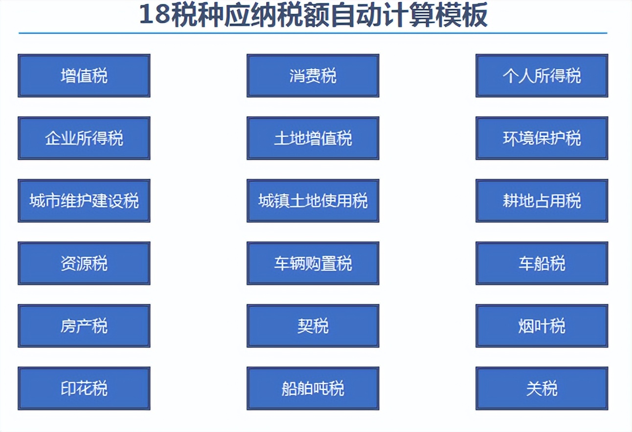 女会计做账大全,28岁女会计财务预算表
