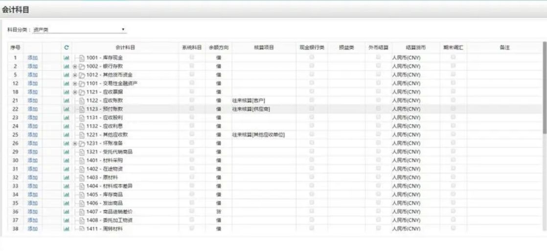 自动生成财务报告的软件,可以生成报表的免费财务软件