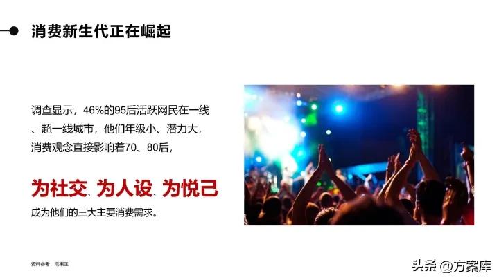 品牌系统营销方案,2020统帅品牌社会化营销策略提案