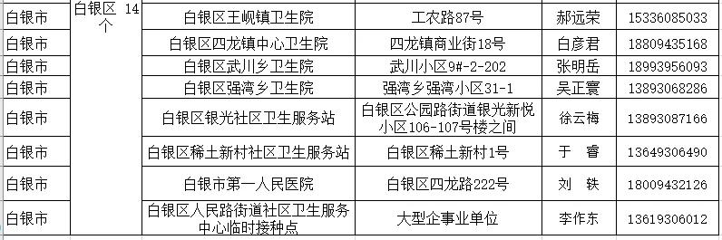白银区返银疫情防控最新政策,外地回兰州疫情防控咨询电话