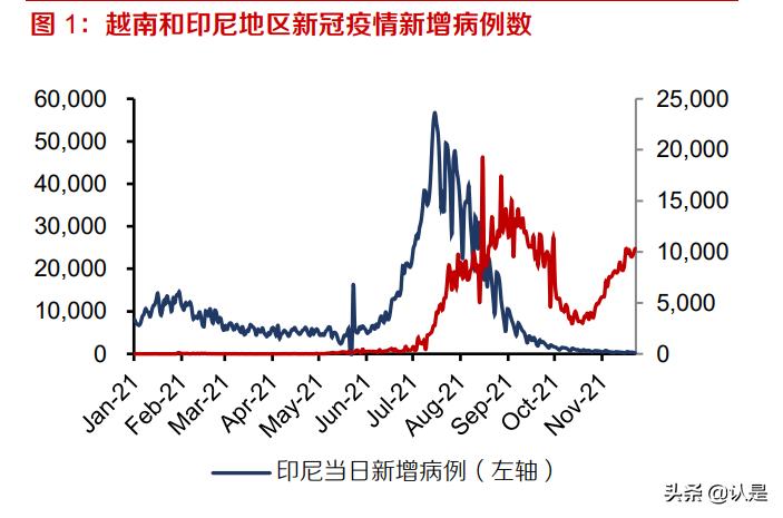 美妆服饰的市场分析,美妆行业投资机会