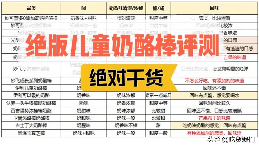 奶酪棒真的健康吗,哪款奶酪棒适合宝宝吃测评