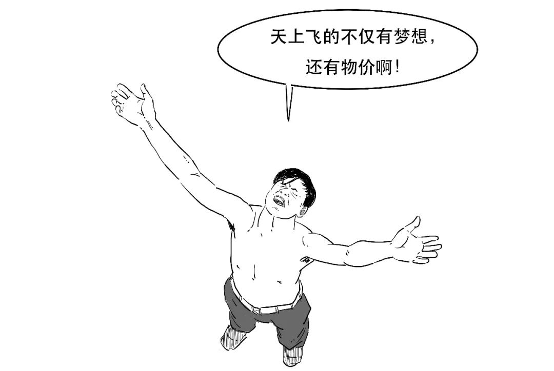 美国通胀cpi公布时间,美国cpi通胀3.2是什么概念