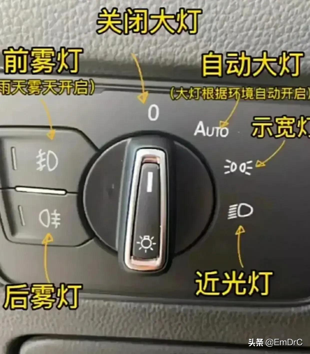 汽车仪表盘按钮,汽车仪表盘操作指南