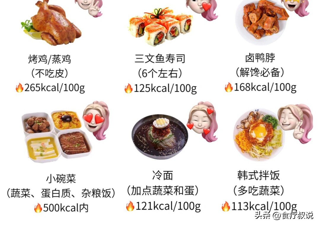 外卖减脂餐真的减脂吗,减脂期能点的外卖有哪些