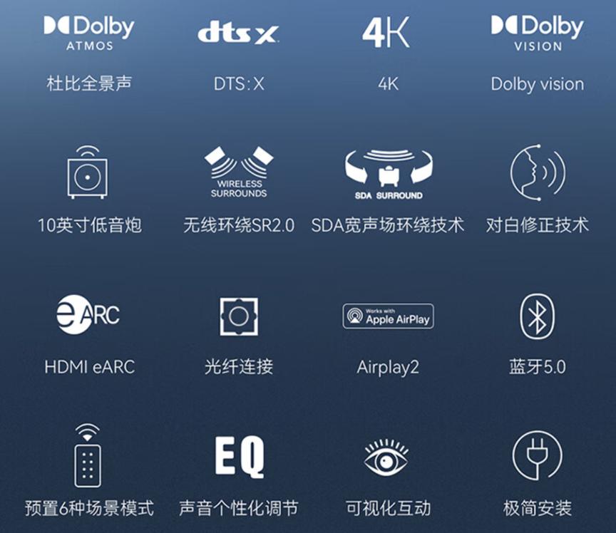 万元内回音壁还是家庭影院,万元以内的家庭影院音响惠威