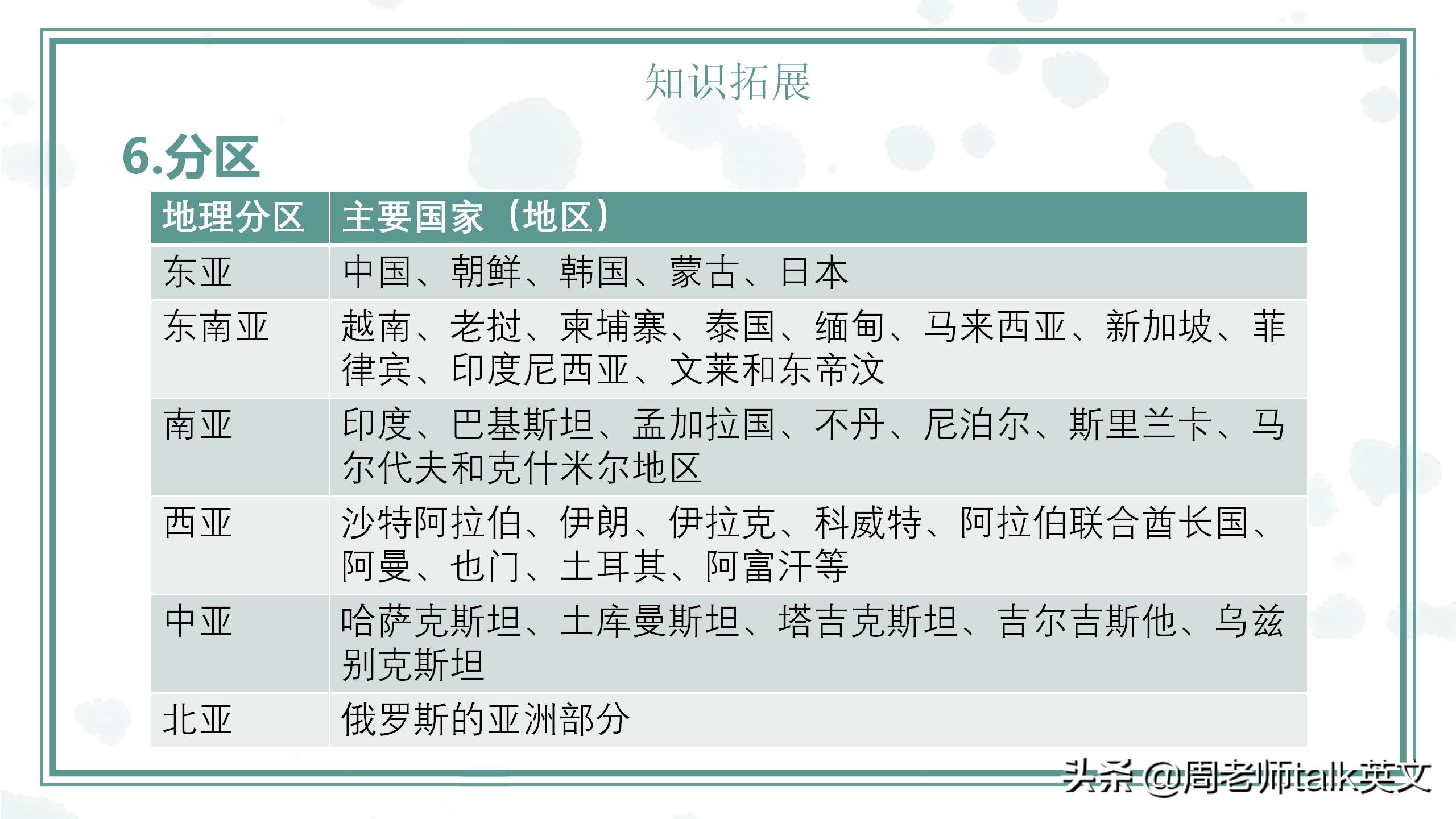 班主任在线教学地理,初一地理下册重难点讲课