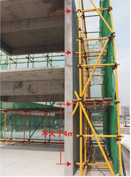 外墙落地脚手架专项施工方案,落地式钢管脚手架施工工艺