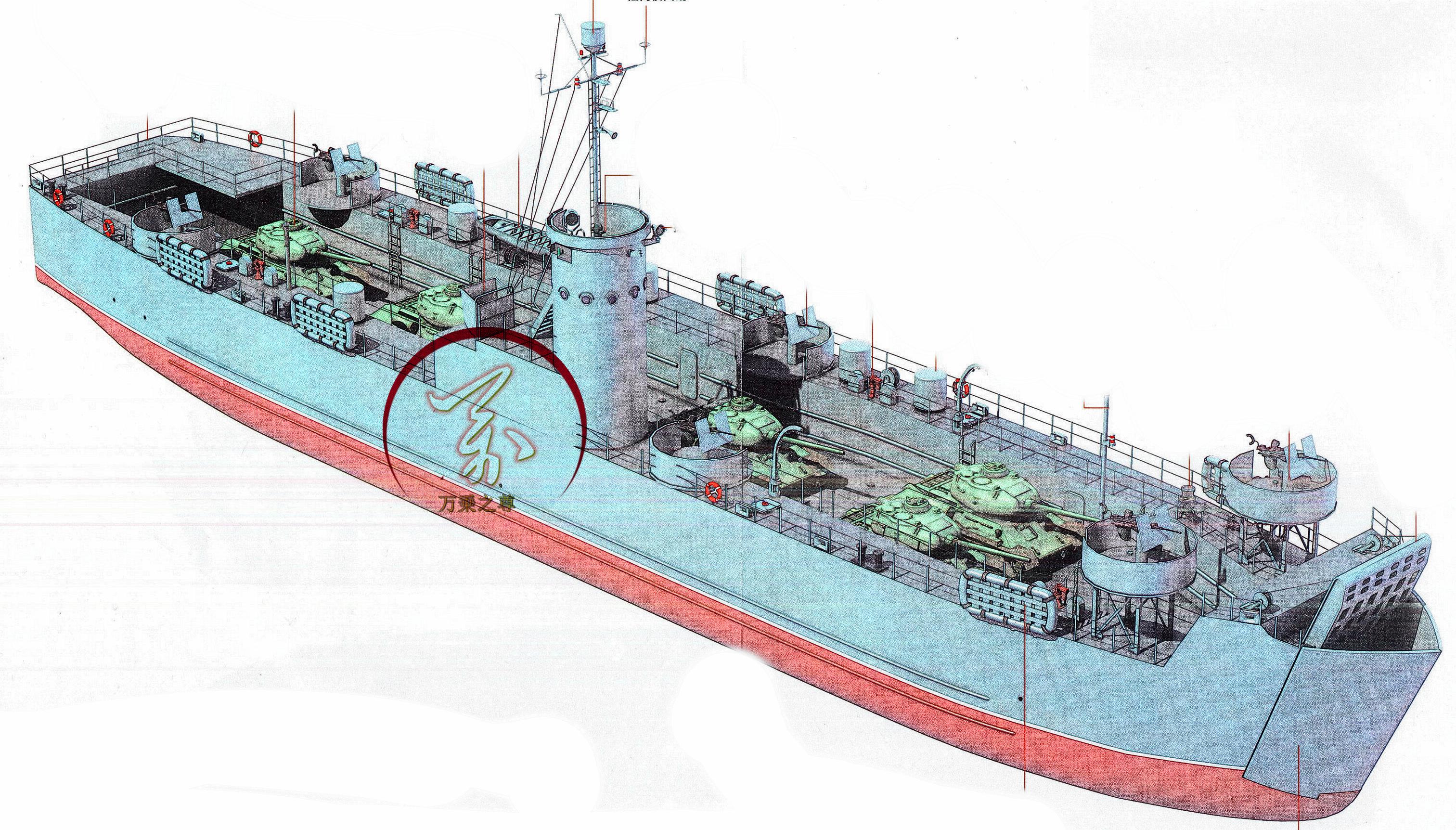 还有必要发展坦克登陆舰吗,我国为何要建坦克登陆舰