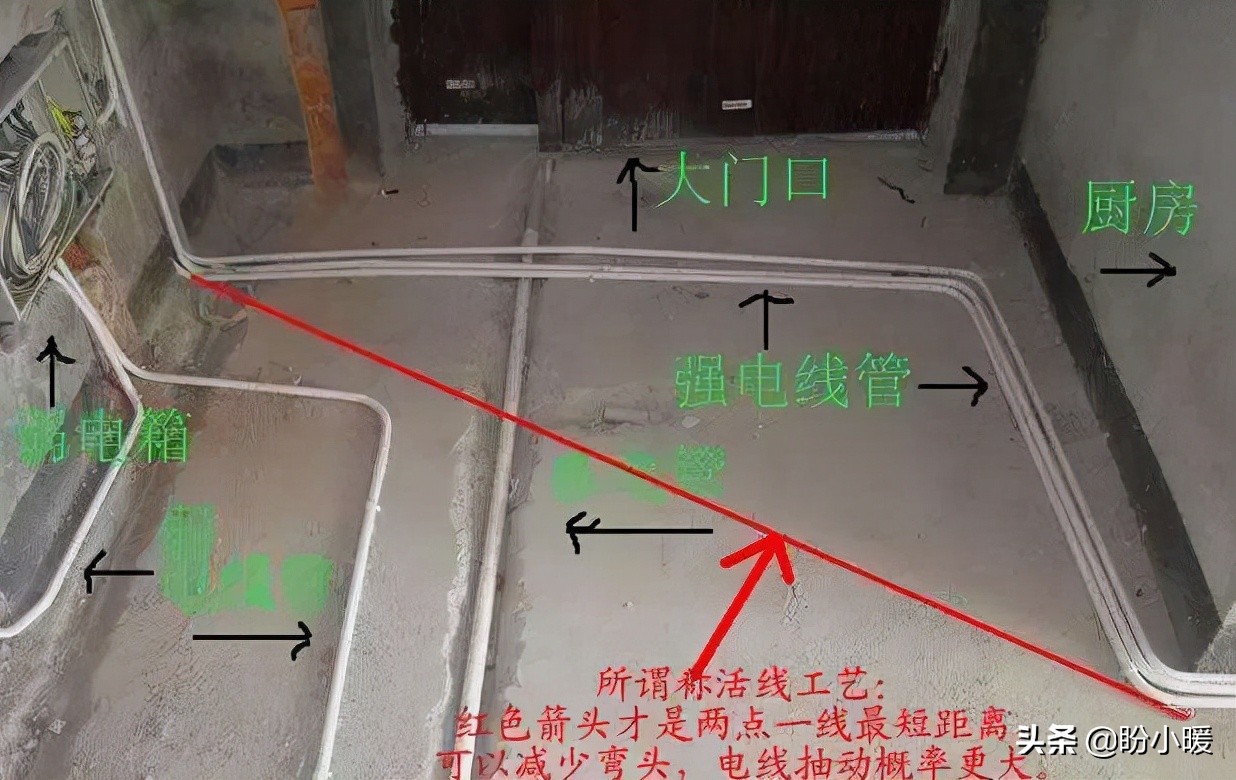 家里暗装的电线短路怎么维修,家里电线老化走明线怎么换