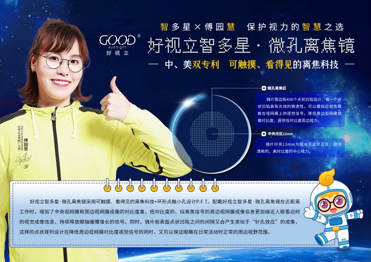好视立智多星微孔离焦镜,好视立变焦近视镜