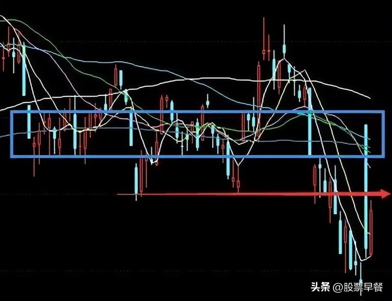 3个因子9项评价指标,3个因子的交互作用