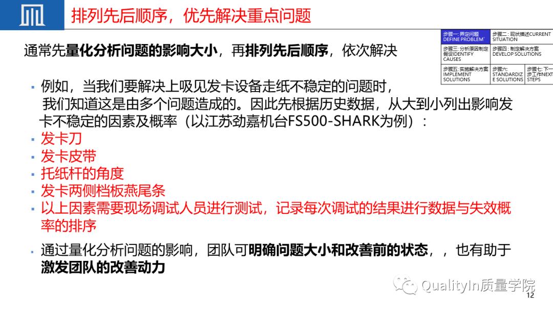 优秀员工必备的十大职场素质ppt,质量管理七项原则ppt