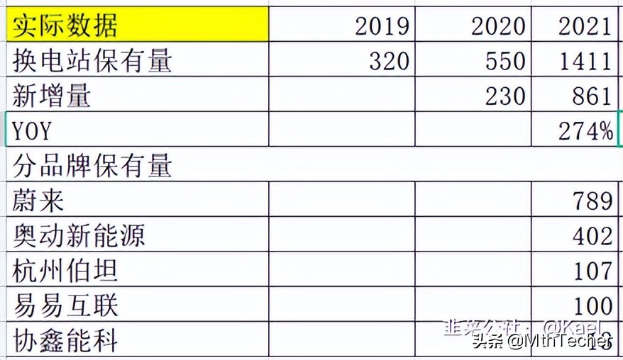 力帆科技利空,力帆科技股价不回到二十以上吗