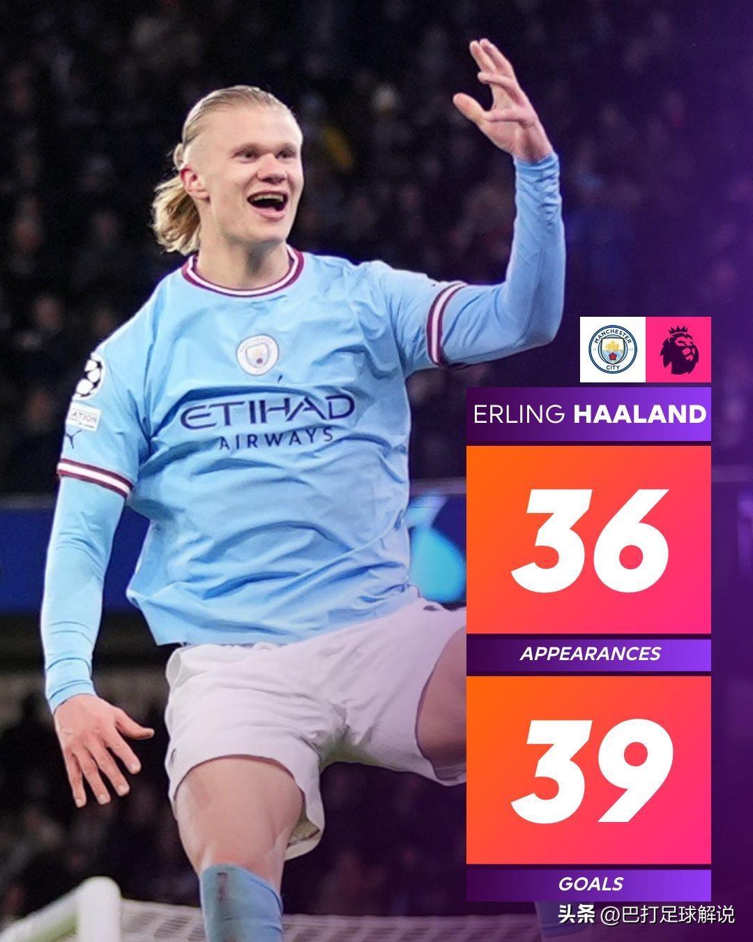 不想让魔人破纪录？63分钟换下遭董路质疑，你比瓜迪奥拉还懂？