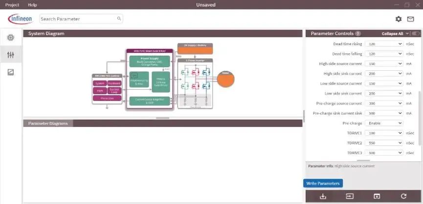 bldc英飞凌,英飞凌电源控制芯片