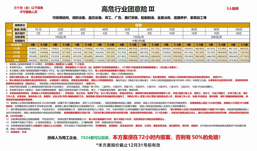 建筑公众责任险一年多少钱,建筑工程第三者责任险保费价目表