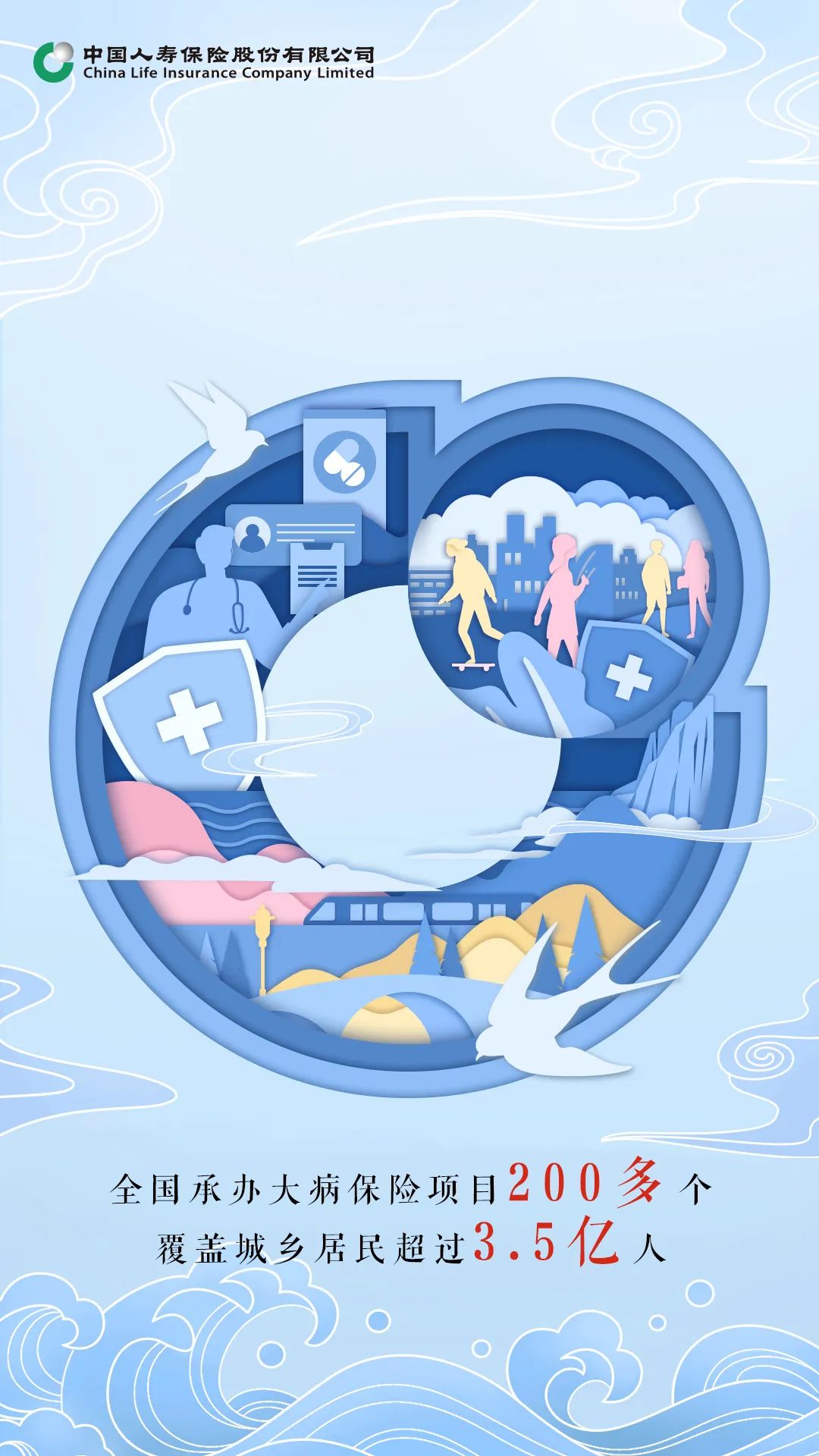 人寿2021年年终业绩回顾,中国人寿股票2021年业绩