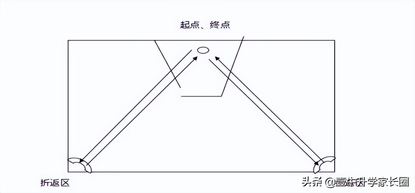 成都中考政策出台,成都新中考总分构成