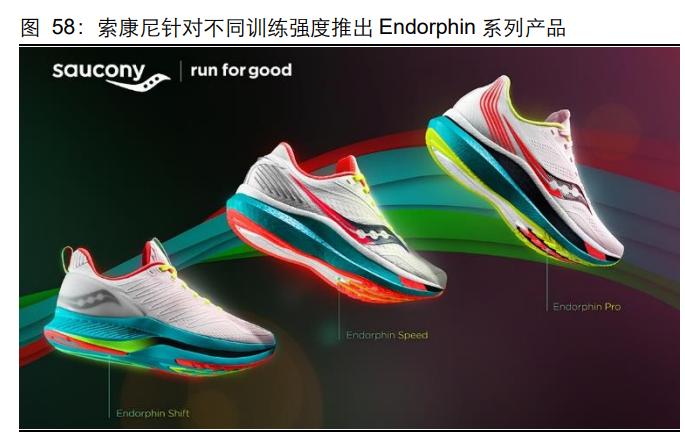 特步行业的基本情况,特步市场分析结论