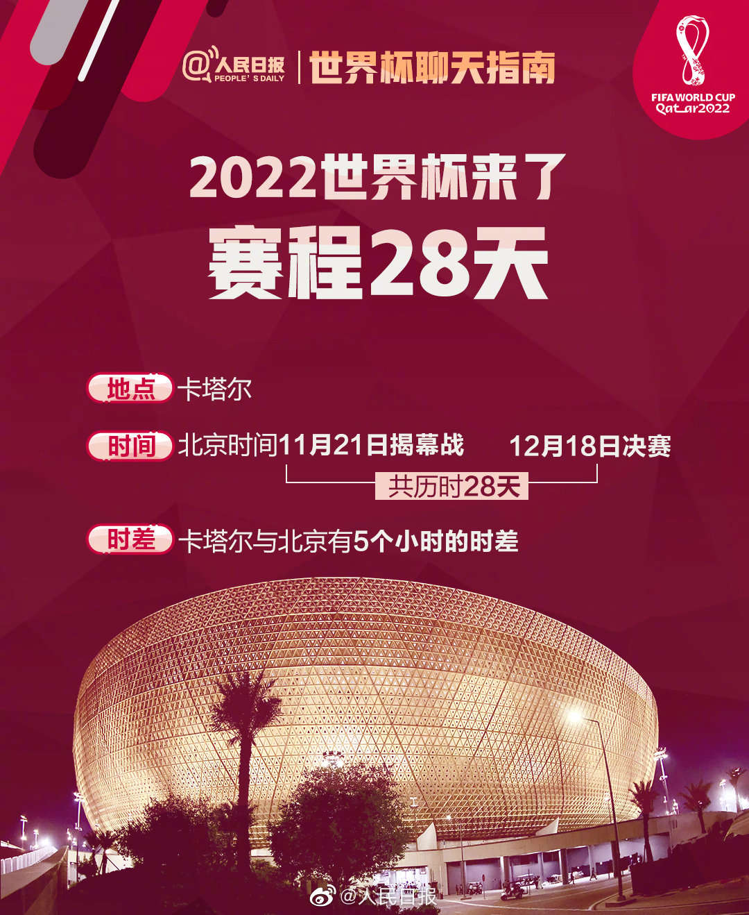 卡塔尔世界杯观赛指南书籍,收藏卡塔尔世界杯观赛指南