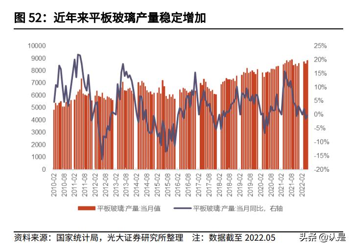 三友化工股票价值,三友化工粘胶短纤最新价格