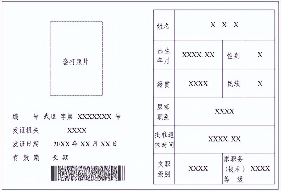 新的军士证怎么办理,士官证换军士证