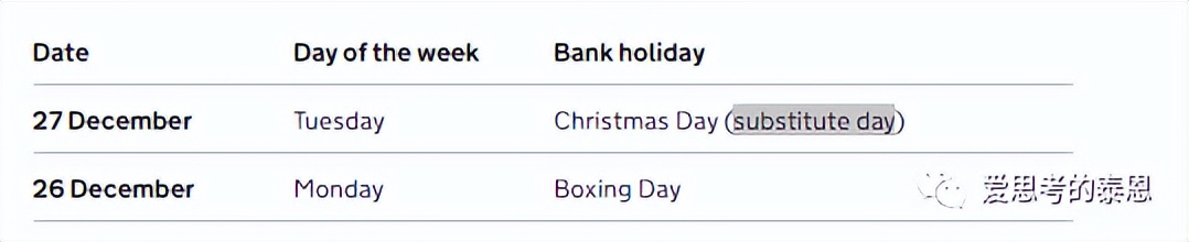 英国工作一年有多少天假期,英国会放10天假吗