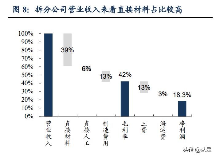 人造草坪龙头,人造草皮龙头公司