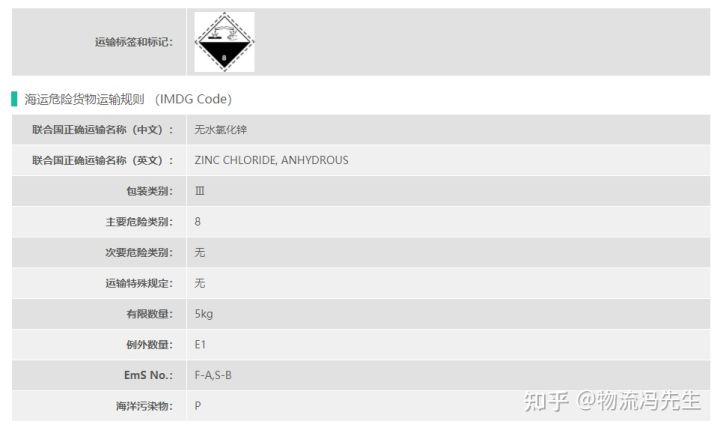 上海港危险品整柜海运,上海港危险品进口海运周期