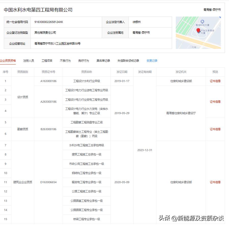 中国水利水电第四工程局熊亮,中国水利水电第四工程局员工宿舍