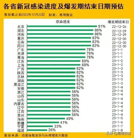 印度全球最大无专利药出口,印度制造仿制药品