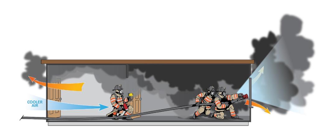 夏天只有风扇怎么自制降温神器,怎样在电风扇上装个超级降温神器