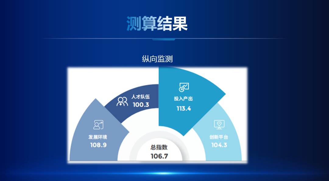 海淀人才最新信息,海淀区人才引进公示