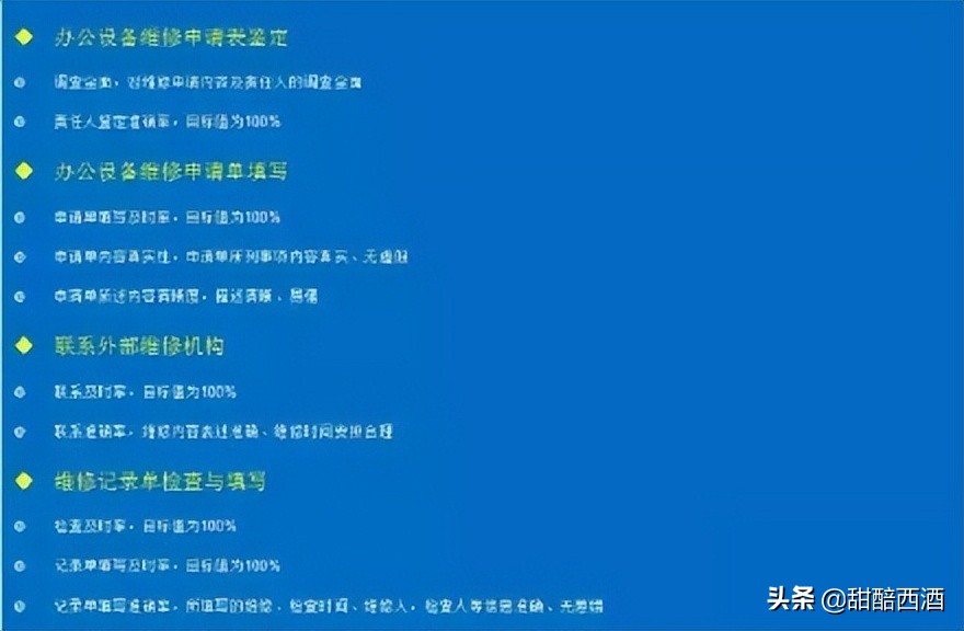 oa办公系统管理技巧,oa办公系统的管理与实现
