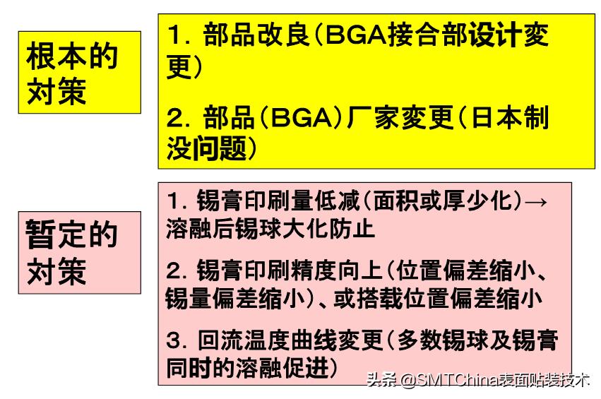 smt回流焊是什么意思,smt回流焊接后有锡珠