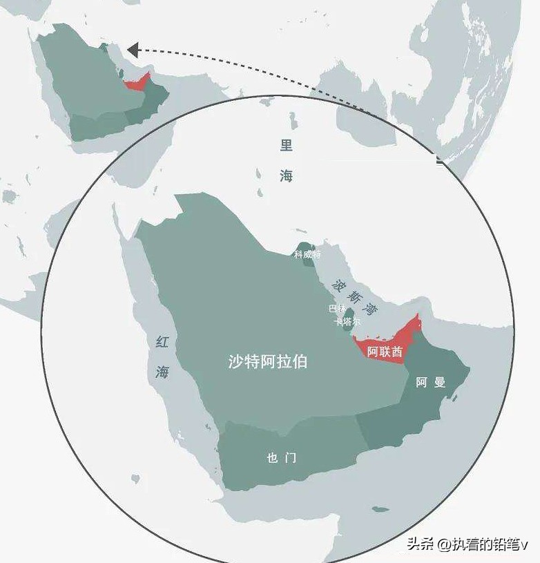 阿联酋为什么要进口石油,阿联酋非石油经济发展