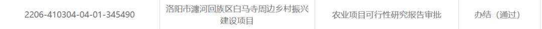 洛阳新审批通过的项目,洛阳第一批重点建设项目公布