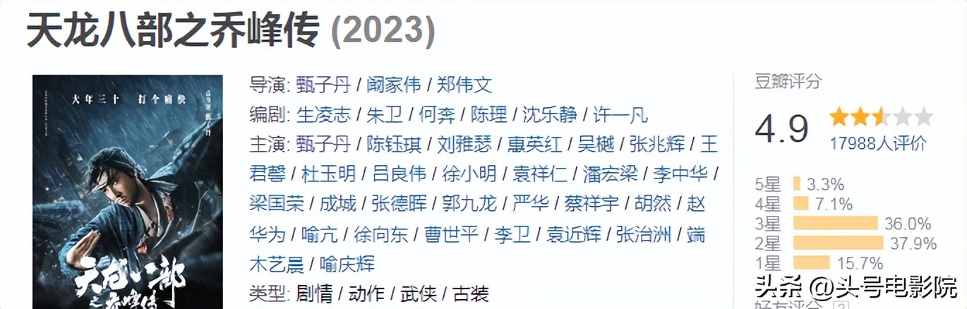 徐克版射雕官宣阵容,徐克什么时候公布肖战演郭靖